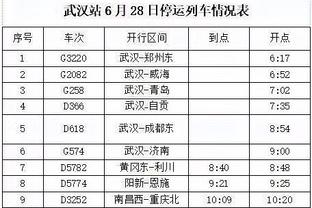 狄龙：我们要有犯规的纪律性 既要侵略性 也要更聪明些